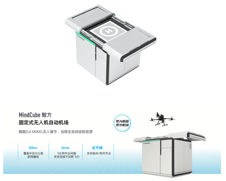 喜大普奔，球盟会(中国)智能推出适配DJI-M300无人机自动机场